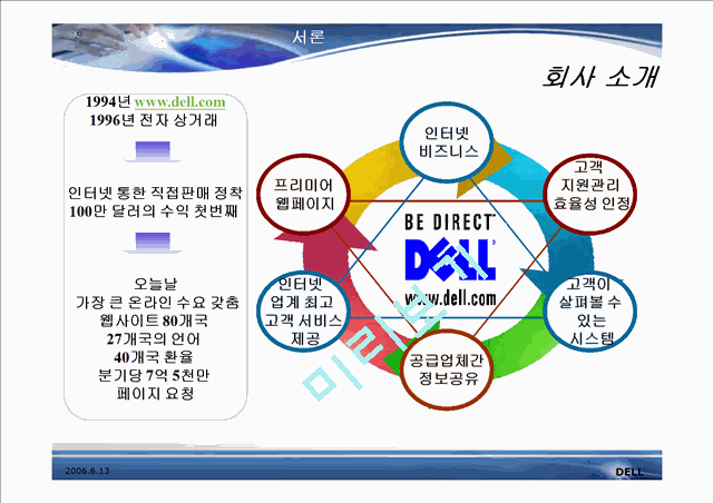 DELL computer   (7 )